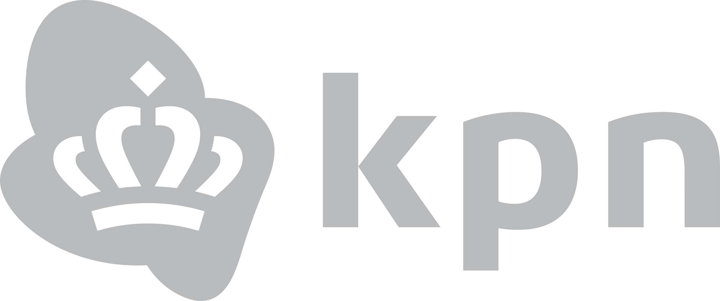 KPN